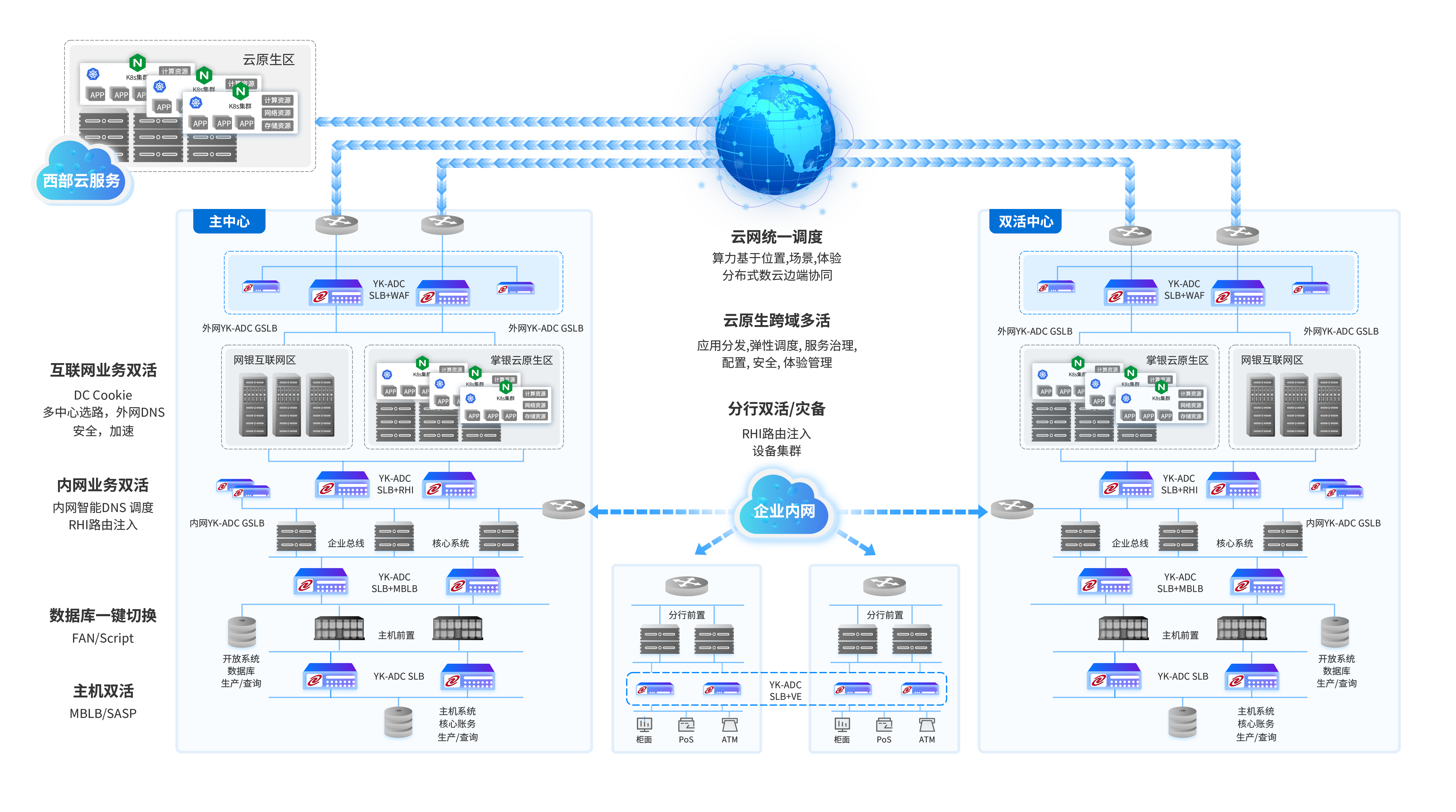 尊龙凯时通明湖